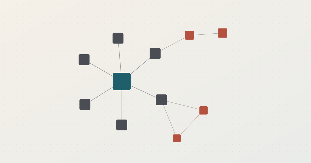 Uw Power BI-model wordt onbeheersbaar: de signalen die u niet mag negeren